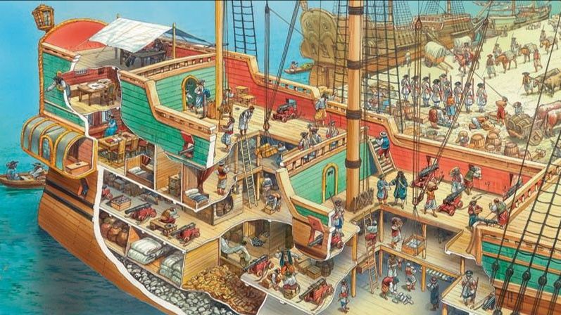 Корабль ПЕРВООТКРЫВАТЕЛЕЙ 16 Века смотреть онлайн