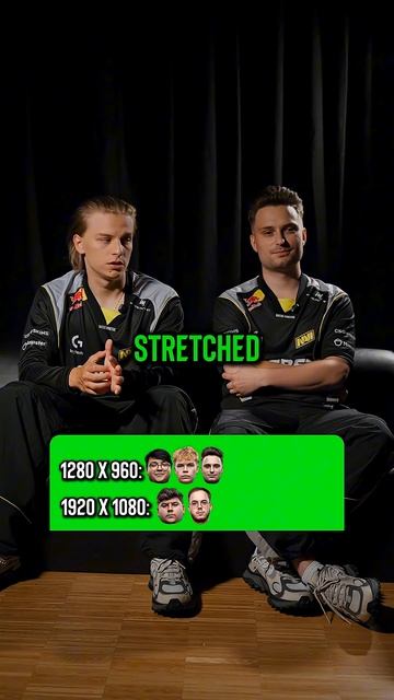 Про-игроки отвечают на вопрос: С каким разрешением они играют #cs2 #counterstrike2 #monesy #donk смотреть онлайн