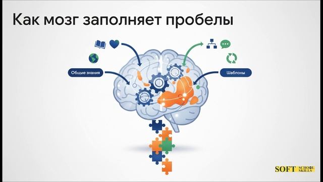 112. Конфабуляция