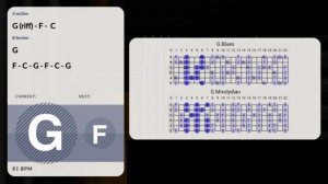 Reckless Blues Rock Guitar Backing Track in G