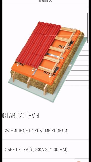 стропильная система стропильная система #стропильнаясистема смотреть онлайн