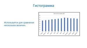 Обработка числовой информации в электронных таблицах. Средства анализа и визуализации данных.