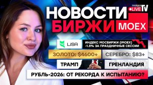НОВОСТИ MOEX: Геополитика, Лукойл, Золото и Серебро