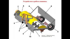 Комплектование МТА - 13.01. 231 группа