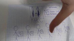 ахахах @МАКС поставили 100 000 дизлайков! и он сильно расплакался! 🤣🤣🤣🤣🤣🤣