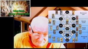 Победа Разума над Бессознательным. Астральная Магия. #эзотерика #магия #астрал #биоэнергетика