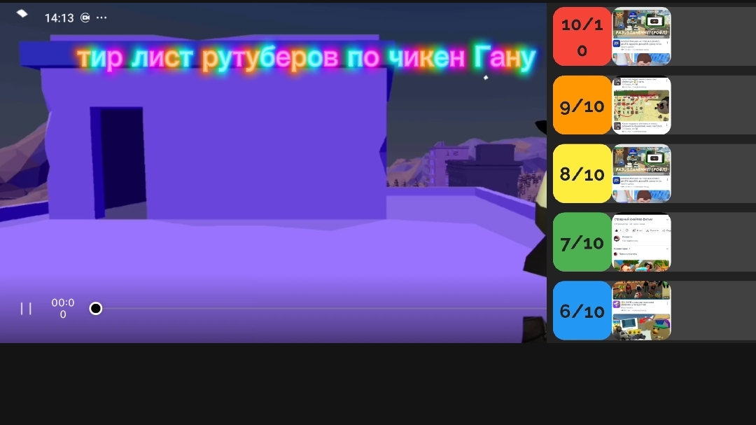 тир лист рутуберов по чикен гану смотреть онлайн