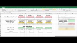 САМОЗАНЯТЫЙ или ИП? Я посчитал -и ты УДИВИШЬСЯ!