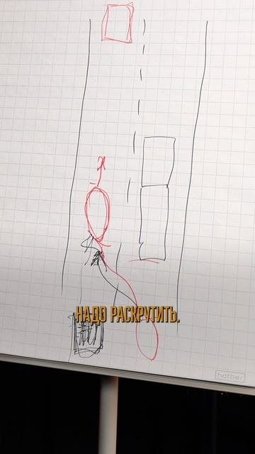 Самая ОПАСНАЯ ошибка ДЛЯ ВСЕХ байкеров #обгон #безопасноевождение #мото смотреть онлайн