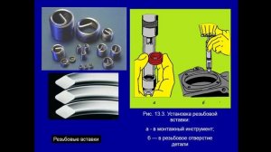 ТПРП - 13.01 221 группа