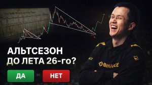 ⚪️ До лета всё решится: ключевые графики рынка прямо сейчас