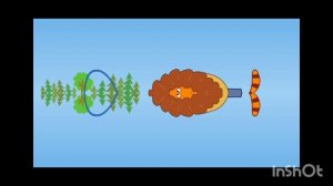 Три кота быстрый PYTP