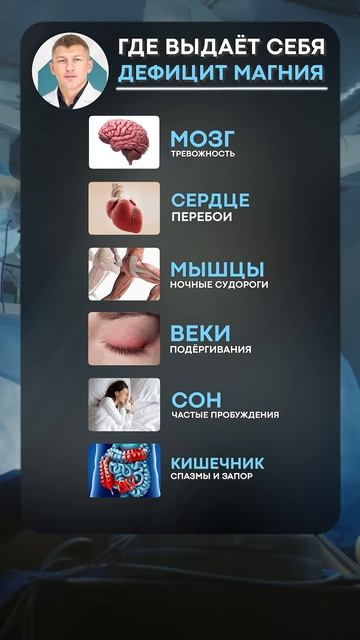 Насторожитесь, если есть эти СИМПТОМЫ! #магний #здоровье #организм смотреть онлайн