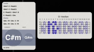 Midnight Echoes Guitar Backing Track in Gm