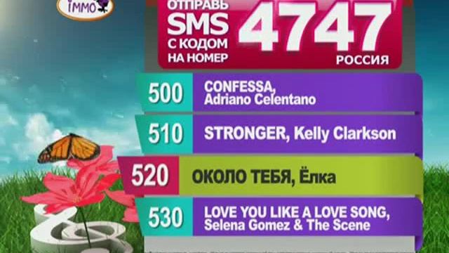 Фрагмент Рекламных Блоков Music Box 03.2012