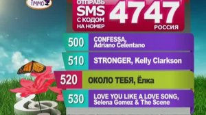 Фрагмент Рекламных Блоков (Music Box, 03.2012)