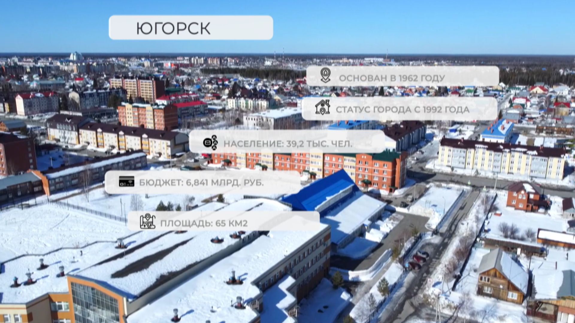 Города Югры 2.5. Югорск смотреть онлайн