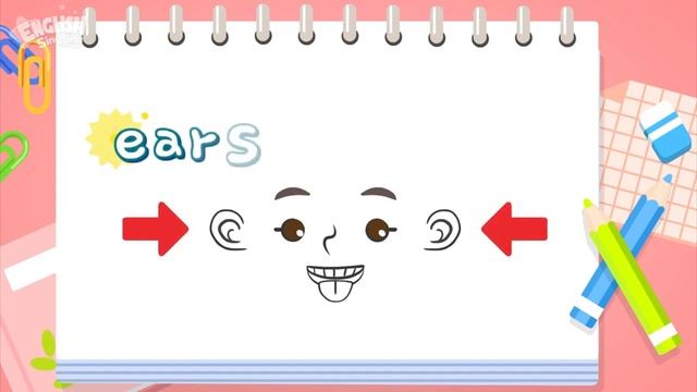 Kids vocabulary. Face. ESL смотреть онлайн