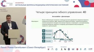 Кристаллоиды – лучше меньше, но лучше Лахин Р.Е. 2025