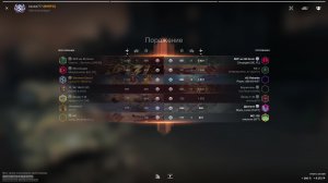 СНЕГУРОЧКИ НА ТАНКАХ ИГРА НА ВЫЖИВАНИЕ!!!