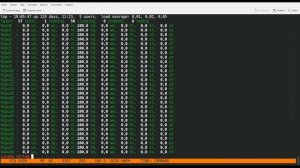 ИТ Информационная безопасность и технологии связи практика - Консультация_3