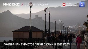 Почти 7 млн туристов принял Крым в 2025 году