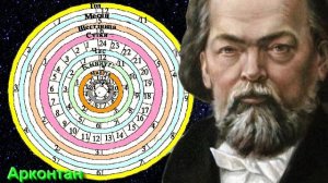 Арконтан - управление Временем, своей Эволюцией и Судьбой