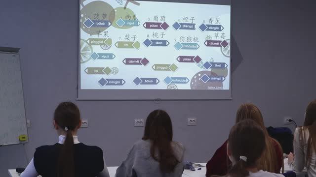 Китайский, английский, немецкий: найди свой путь в мире языков смотреть онлайн