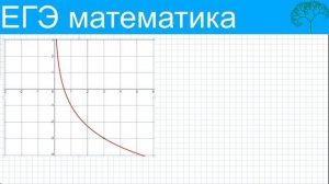 № 11 ЕГЭ математика профиль. Логарифмическая функция