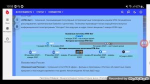 История логотипов четвёртого мультиплекса каналов в Start
