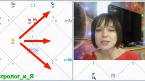 Астрологический прогноз на 2026 год