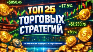 ТОП 25 лучших торговых стратегий. Автоматические поддержка и сопротивление.