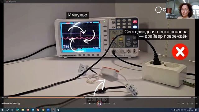 Проверка эффективности РИФ-Д смотреть онлайн