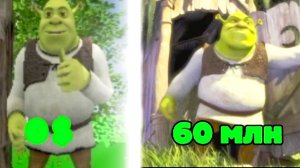 я сделал сцену из Шрека без бюджета