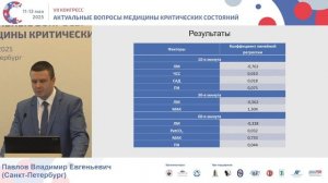 Анестезия в эндоскопической риносинусохирургии Павлов В.Е. 2025