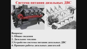 13.01.2026- 541 гр., Устройство авто- Система питания дизельных двигателей