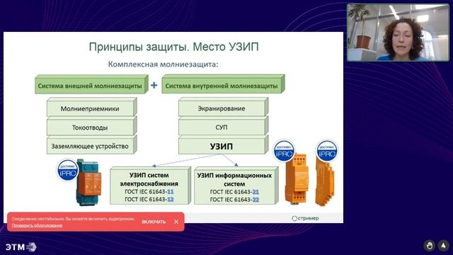 Принципы защиты. Место УЗИП смотреть онлайн