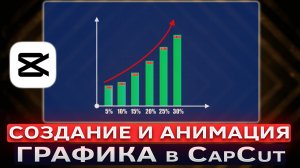 Как сделать график с анимацией в CapCut | КапКат