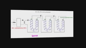 Игорь Назаров - тепло даром 1