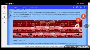 История логотипов шестого мультиплекса каналов в Start