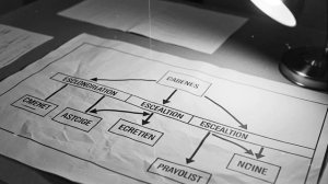 Срочно, сразу после ударов, Европа и США просят Россию и хотят спрятаться за переговорами о мире