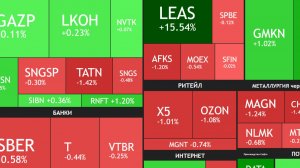 ⚡️13 января ► Падаем дальше / Что с Европланом / Новости и отчеты ► ЧТО С АКЦИЯМИ СЕГОДНЯ