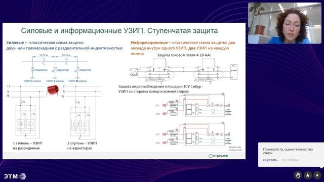 Классификация силовых и информационных УЗИП смотреть онлайн