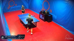 Мастерсы -   Королев С. vs Клепиков К. - 4.01.2026 - Trim