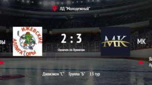 Хоккей от первого лица "ХК" Ижевские Аллигаторы - "ХК" МК