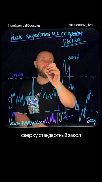 Как заработать на открытии рынка? смотреть онлайн