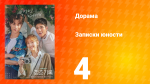 Записки юности 1 сезон 4 серия