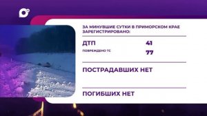 Автопатруль112 / Снёс шлагбаум / Опасная скорость / Чистим город / 14.01.26