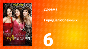 Город влюблённых 1 сезон 6 серия