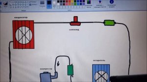 Принцип работы теплового насоса
